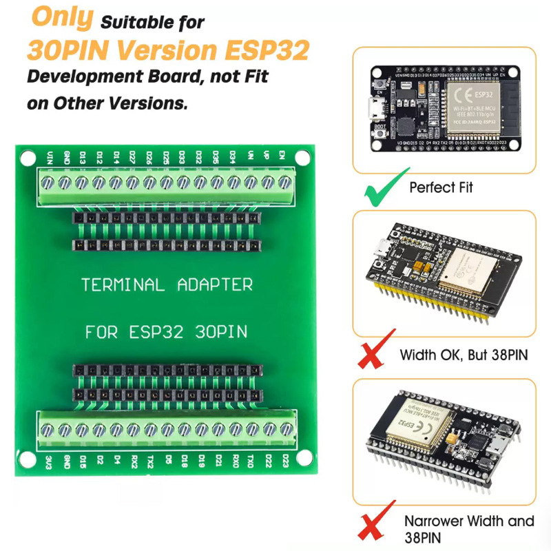 บอร์ดพัฒนา ESP32 NodeMCU-32S E - Esp32 Uart Module บทวิจารณ์และราคา