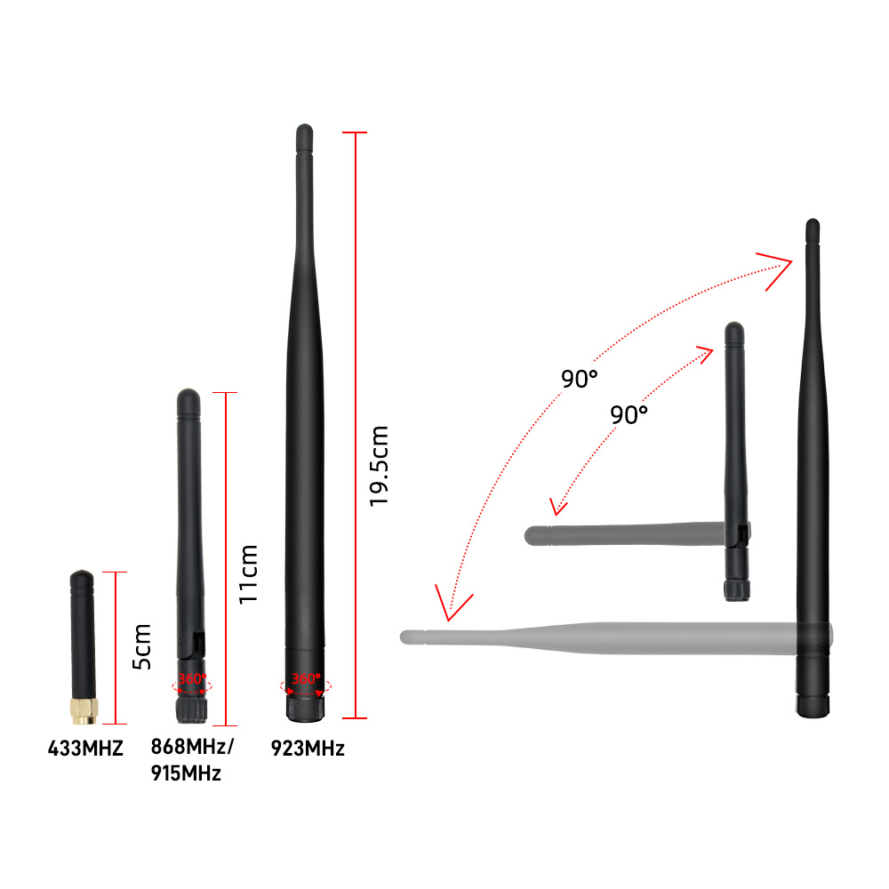 LILYGO® TTGO Meshtastic T-Beam - Espressif Esp32 บทวิจารณ์และราคา