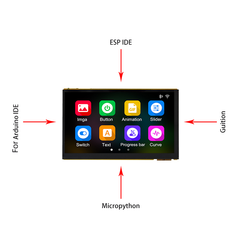 ESP32 P4 7 นิ้ว LCD บอร์ดพัฒนา - Esp32 P4 บทวิจารณ์และราคา
