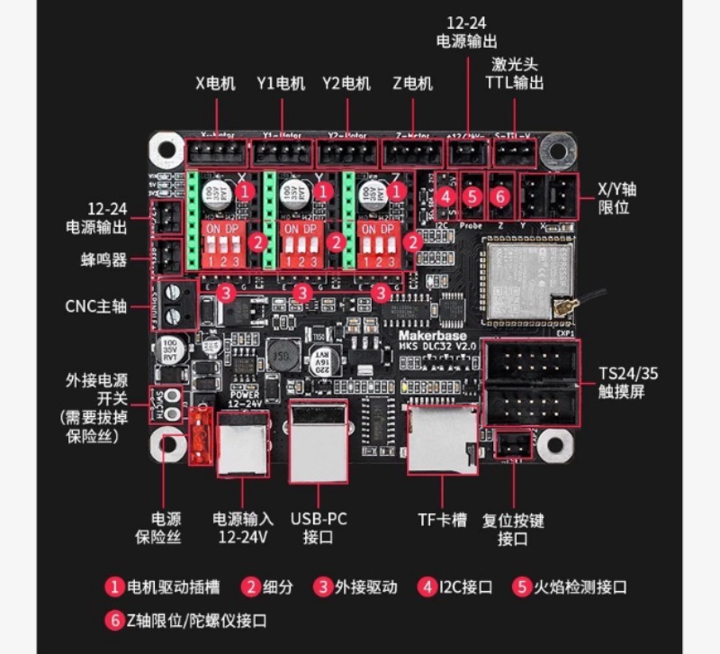 บอร์ดควบคุม MKS DLC32 V2.0 ESP - Esp32 บทวิจารณ์และราคา