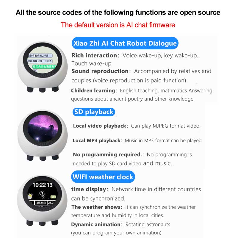 ESP32 S3 1.28 นิ้ว N16R8 Devel - Esp32 Uart Module บทวิจารณ์และราคา
