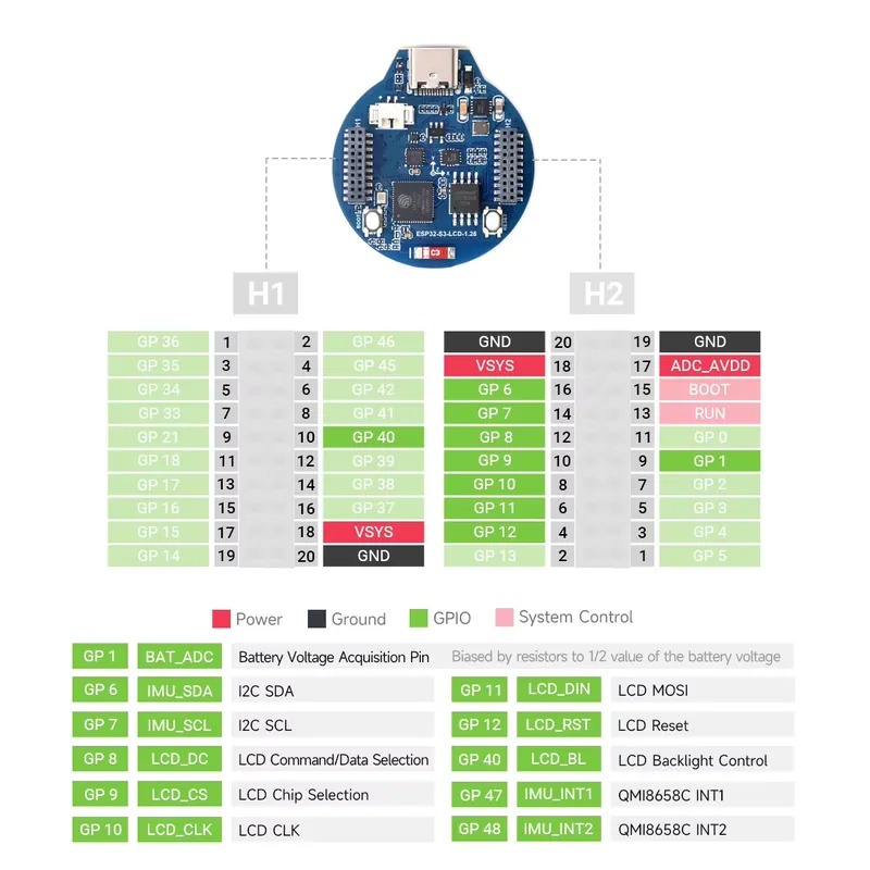 บอร์ดพัฒนา ESP32-S3 LCD หน้าจอ - Esp32 บทวิจารณ์และราคา